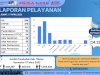 Laporan Pelayanan