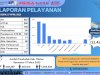 LAPORAN PELAYANAN