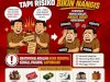 Gratifikasi Nampak Manis, Tapi Risikonya Bikin Nangis