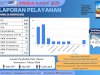 Disdukcapil Klaten Rilis Laporan Pelayanan Adminduk Per Rabu 26 Agustus 2026