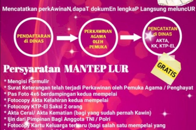 "MANTEP LUR"  Mencatatkan Perkawinan Dapat Dokumen Lengkap Langsung Meluncur.