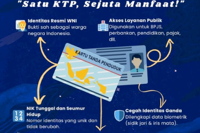 KTP-EL bukan sekedar kartu, tapi kunci ke banyak layanan!