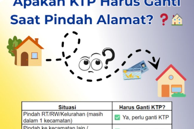 APAKAH PINDAH ALAMAT  PERLU GANTI KTP?