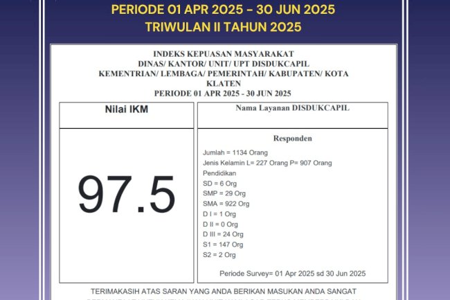 INDEKS KEPUASAN MASYARAKAT (IKM)