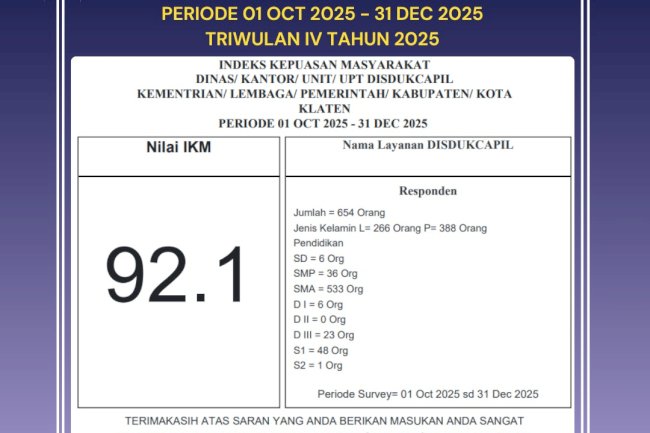  Hasil Survei Indeks Kepuasan Masyarakat (IKM) Dinas Kependudukan dan Pencatatan Sipil Kabupaten Klaten