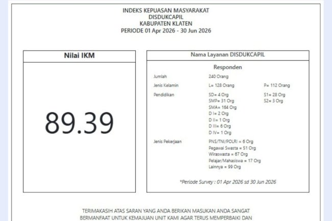 INDEKS KEPUASAN MASYARAKAT (IKM) Periode: 01 April 2026 - 30 Juni 2026