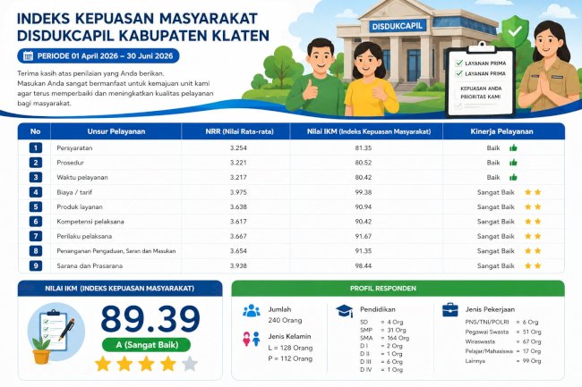 Hasil SKM 2026 - 4