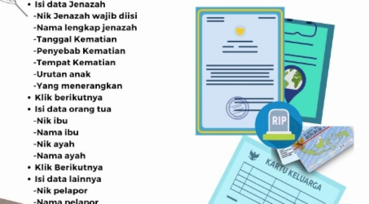 Tutorial Pengajuan Akta Kematian Via Online Website Sakura ...