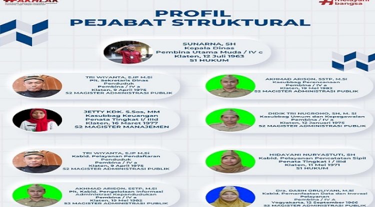 Profil Pejabat Struktural - WEBSITE