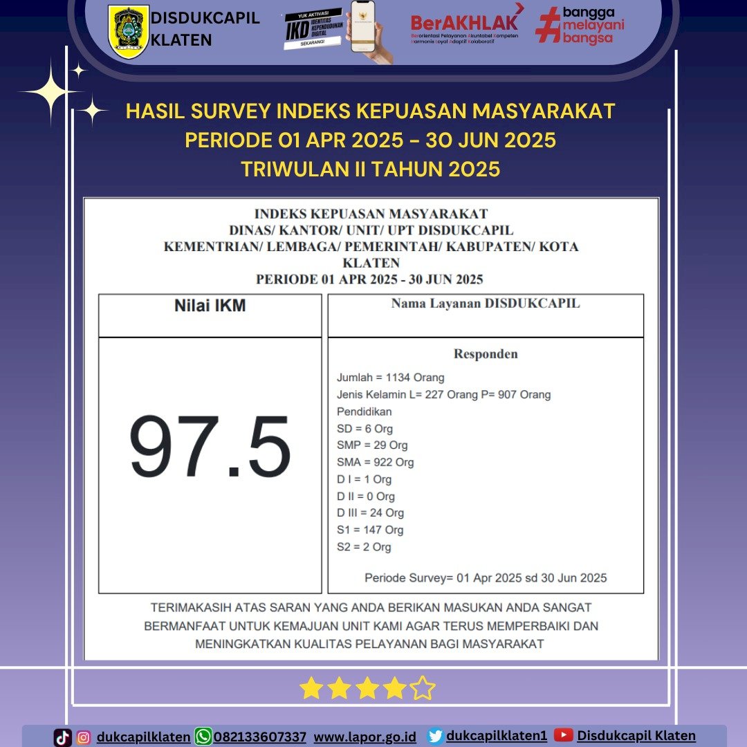 INDEKS KEPUASAN MASYARAKAT (IKM)