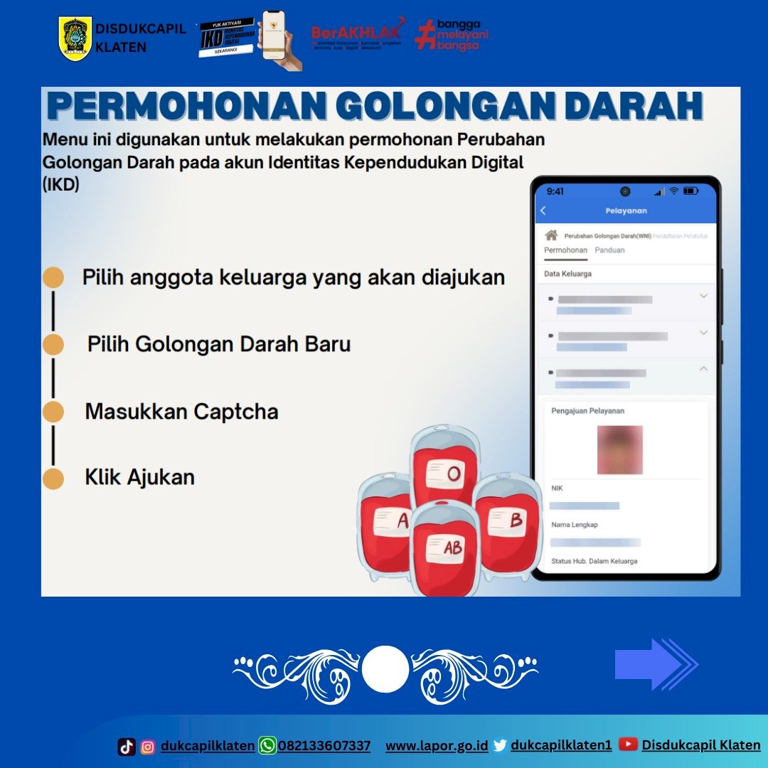 Identitas Kependudukan Digital (IKD)