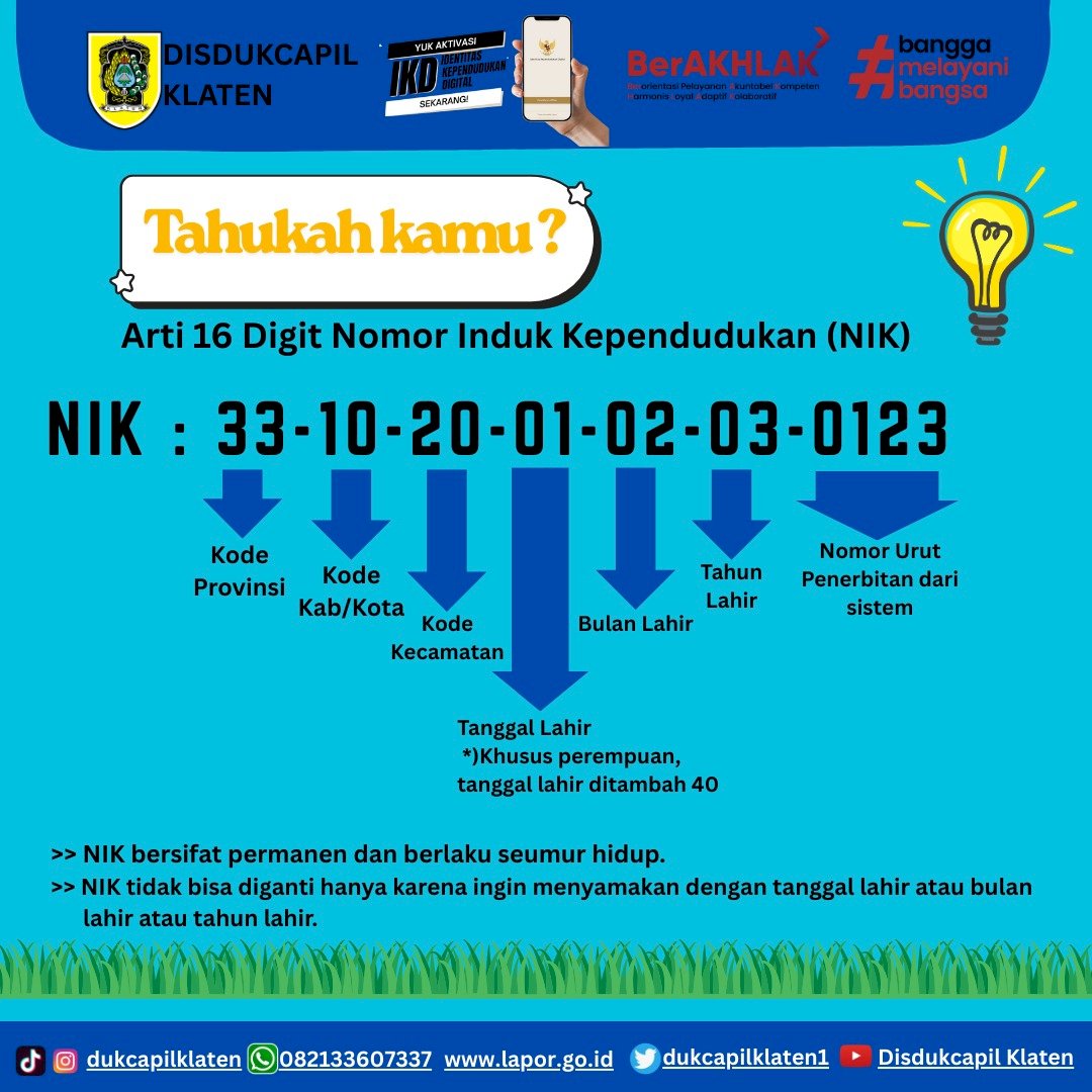 ARTI 16 DIGIT NOMOR INDUK KEPENDUDUKAN (NIK)