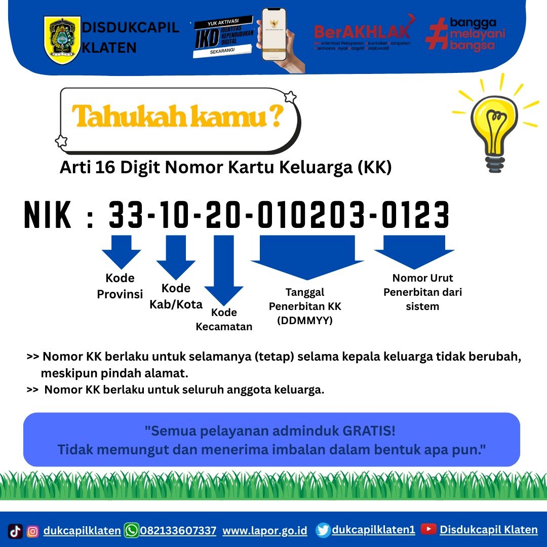 ARTI 16 DIGIT NOMOR KARTU KELUARGA